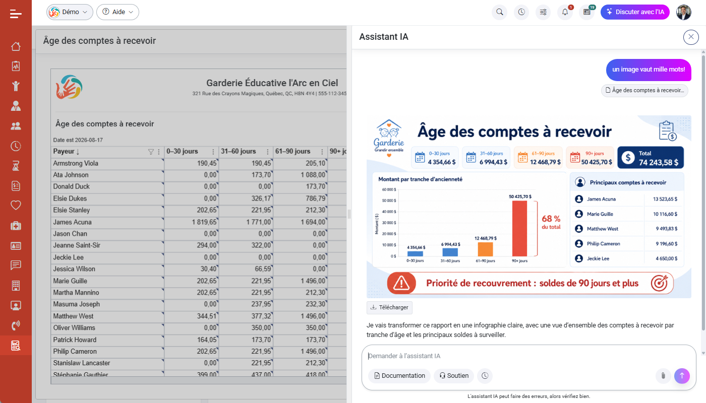 L’intelligence au bon moment, au bon endroit