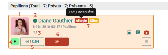 Tableau de bord