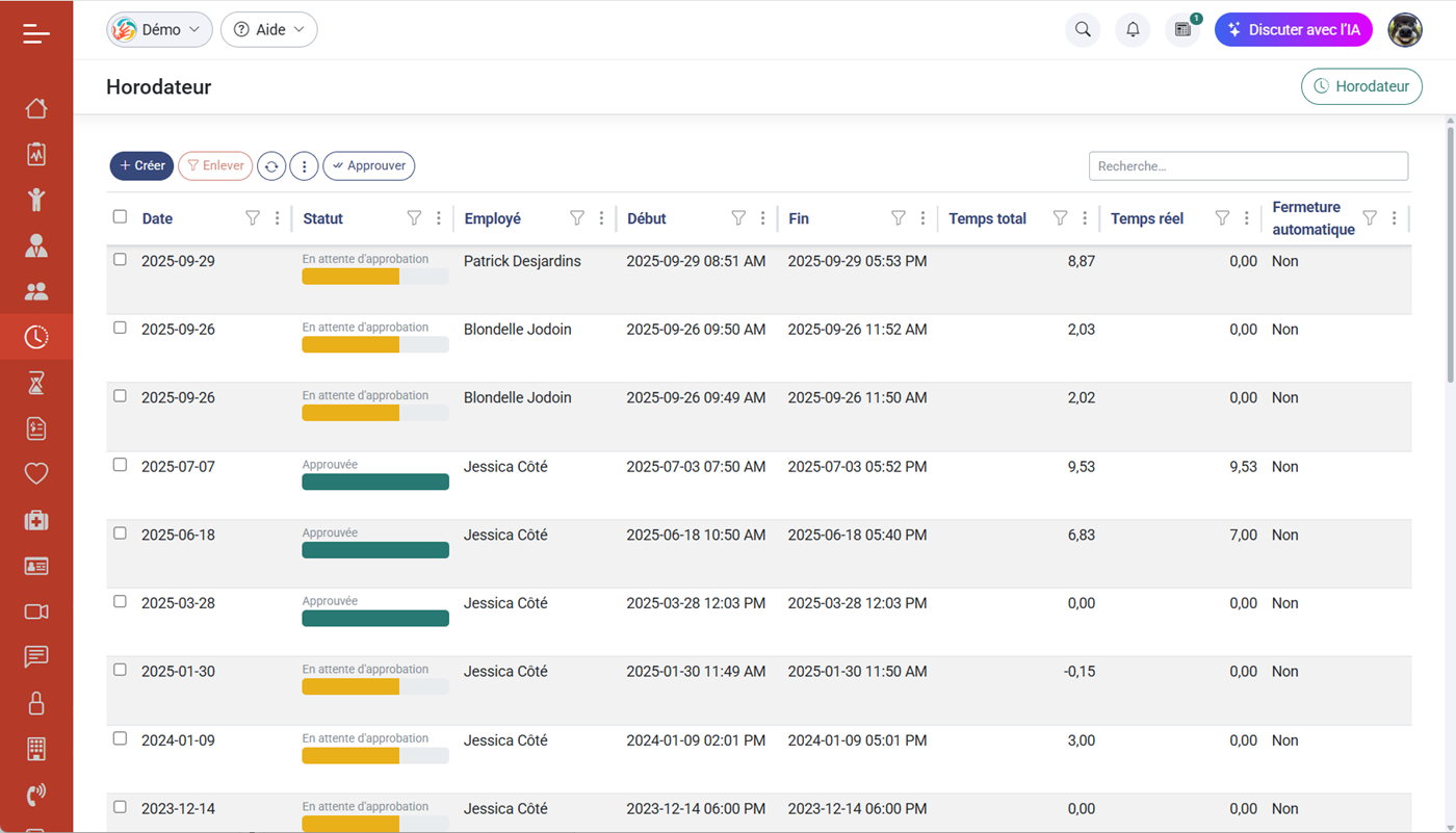 Horodateur Apercu du module